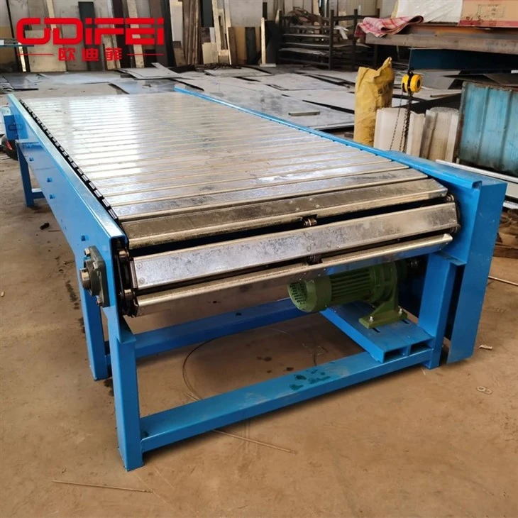 Chain Plate Chain Conveyor (4)